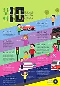 Безопасность дорожного движения 6