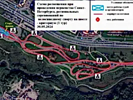 Обратите внимание